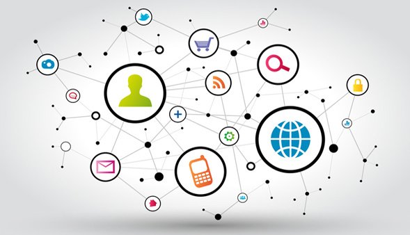 Contextual Awareness