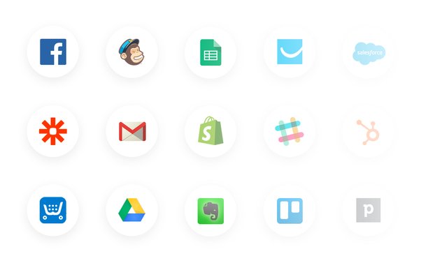 Multi-platform Integration